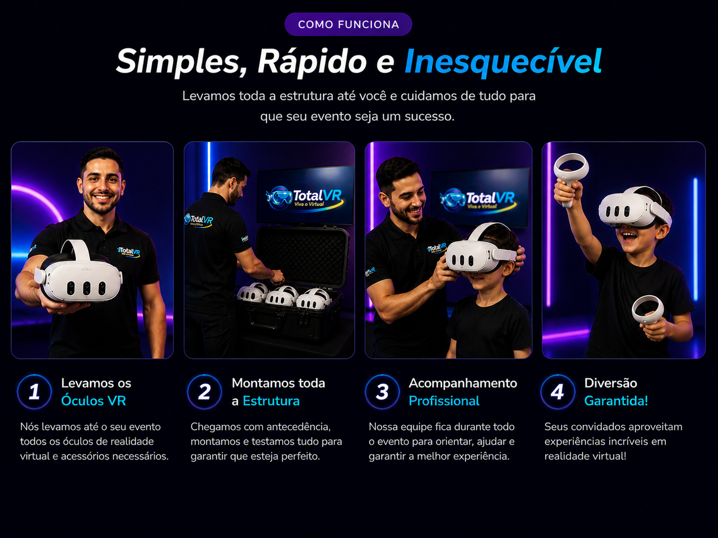 Como funciona a TotalVR: levamos os óculos VR, montamos a estrutura, acompanhamos a experiência e garantimos diversão